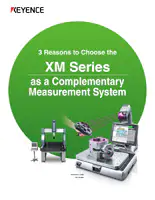 选择XM系列作为补充测量系统的3个原因