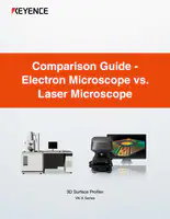 比较指南 - 电子显微镜与激光显微镜