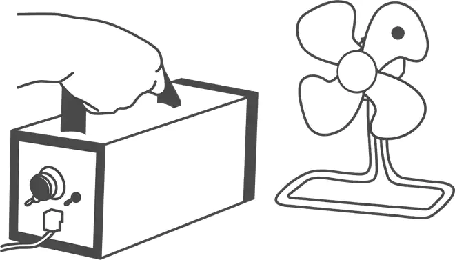 使用频闪镜测量