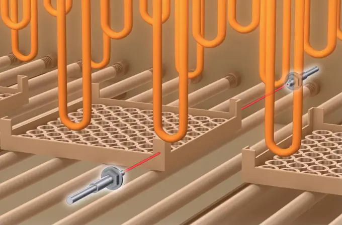 优秀的环境阻力