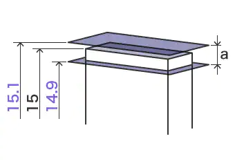 Advantage of Geometric Tolerance