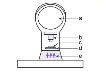 使用光学比较器
