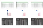 Paperless