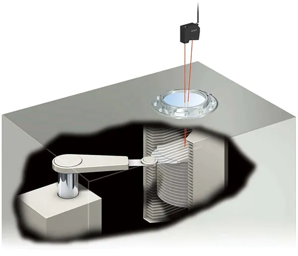 机器人手的定位