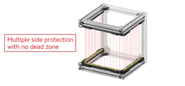 系列连接使用示例