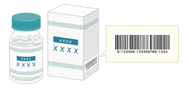 中国药品可追溯性条例:药品监督管理条例