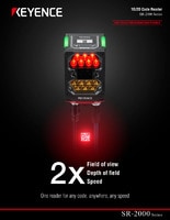 SR-2000系列1D/2D代码阅读器目录